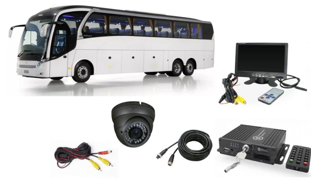 системы видеонаблюдения на транспорте
